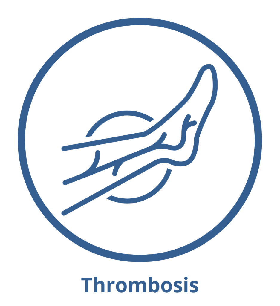 Thrombosis Management at MIVIR